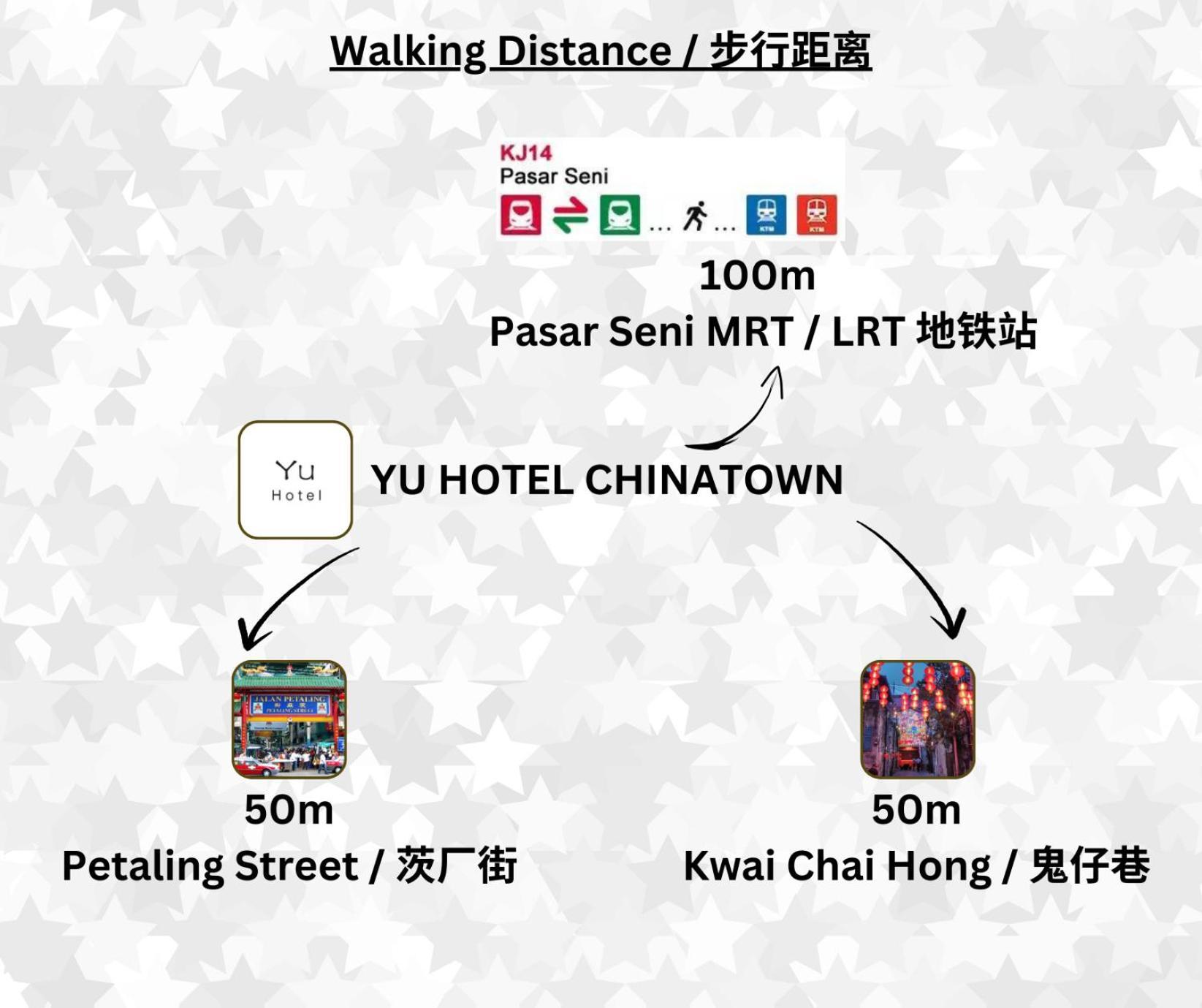 Yu Hotel Chinatown Κουάλα Λουμπούρ Εξωτερικό φωτογραφία